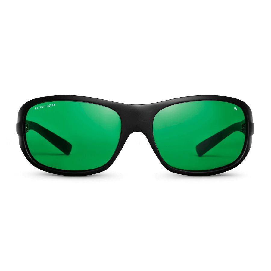 Grow Room Protection Equipment