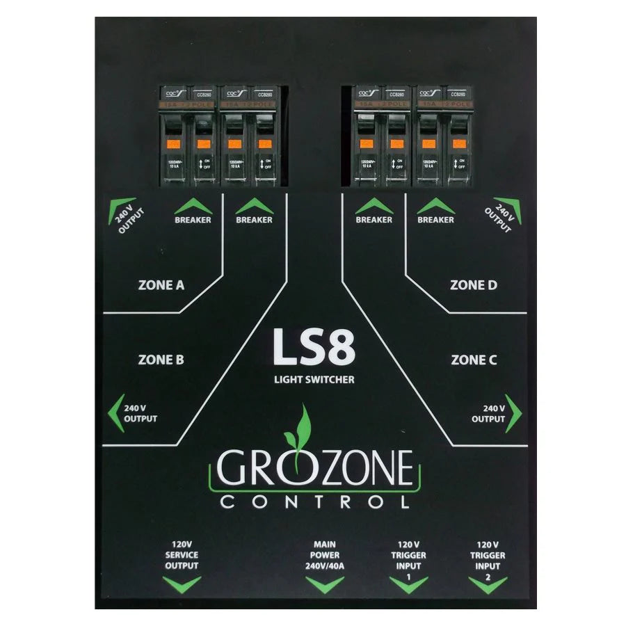Interrupteur double GROZONE LS8, homologué ETL 240 V/120 V (1)
